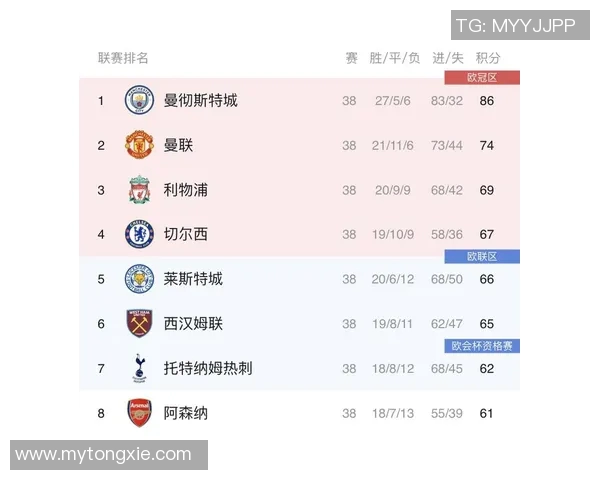 英超赛季助攻王潜力新星全景解析与未来发展趋势探讨
